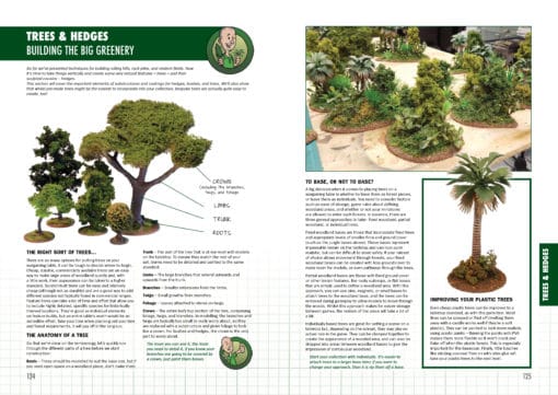 TERRAIN ESSENTIALS by Mel Bose hardback book - Image 4
